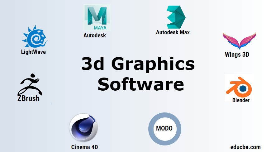 Download 3d Graphics Software Learn The Top Software Of 8 3d Graphics