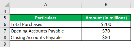  Example of a Company-1.1