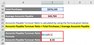 should accounts payable turnover be high or low