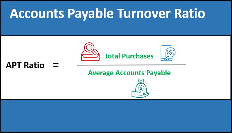 account receivable turnover formula