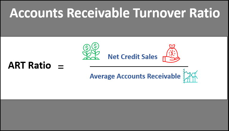 accounts receivable turnover ratio top 3 examples with excel template credit card balance sheet meaning of profit in economics