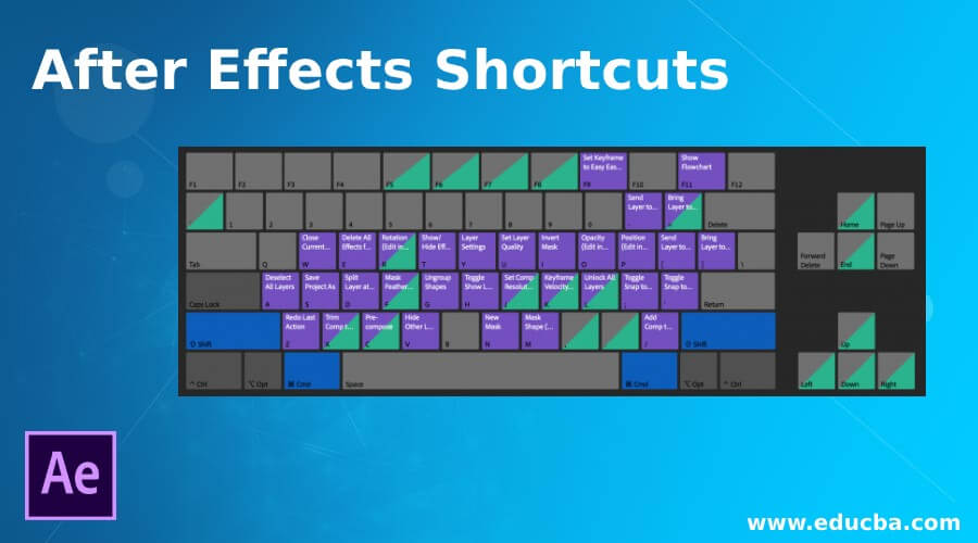 After Effects Shortcuts | Topmost Various Shortcut Keys for After Effects