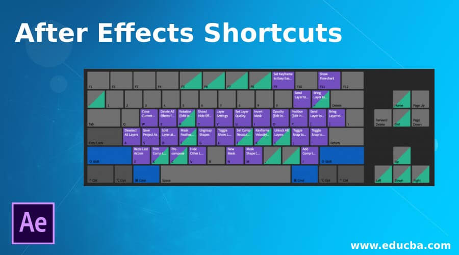 after effects rename shortcut