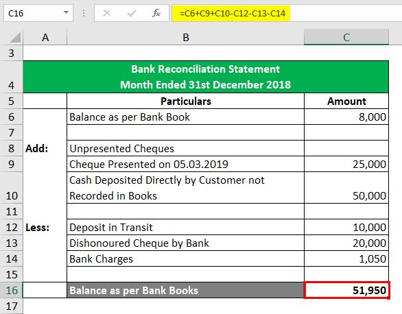 Bank Reconciliation Formula Examples With Excel Template