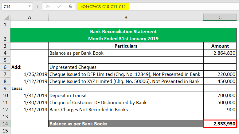 Bank Reconciliation Formula Examples With Excel Template