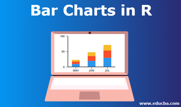 How To Create A Bar Chart In R