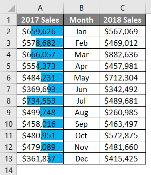 Dashboard in Excel 1-7