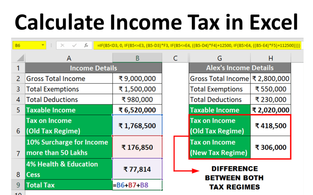 Calculate Tax in Excel AY 202324 Template & Examples