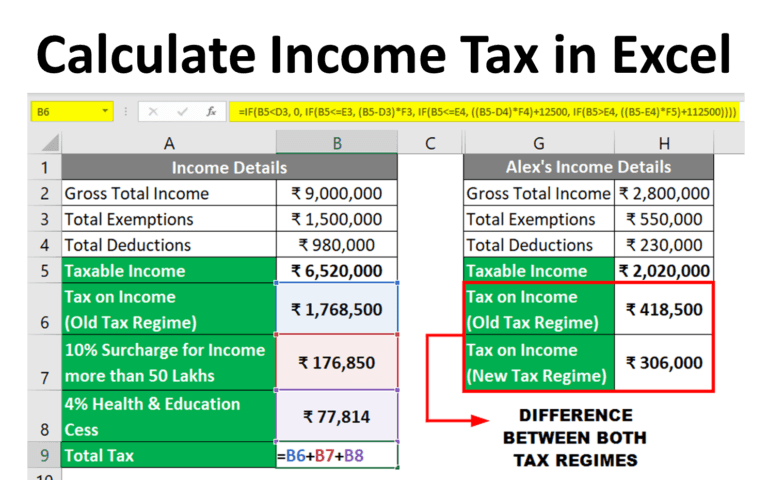 Calculate Income Tax In Excel Ay 2024 25 Template And Examples 9456