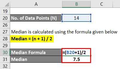 Central Tendency Formula Calculator Examples With Excel Template