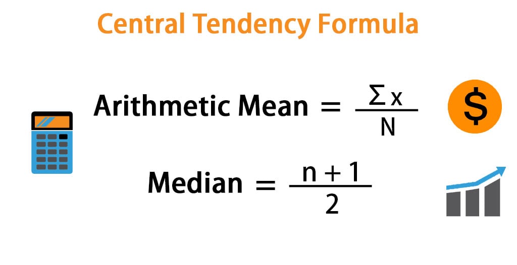 Калькулятор center. Formula of Central tendency. Центральная тенденция формулы. ACV distribution формула. Central tendency.