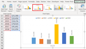 Change Chart Style in Excel | How to Change the Chart Style in Excel?