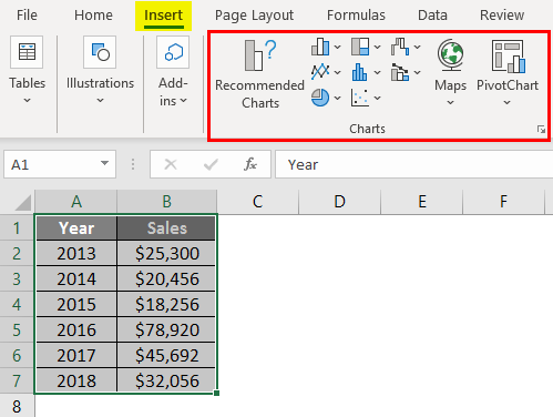 How To Change Chart Style