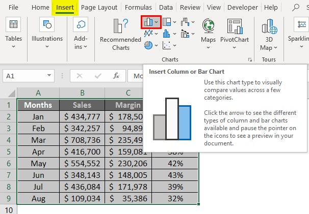 Combo Chart in Excel 1-2