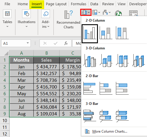 Combo Chart in Excel 1-3