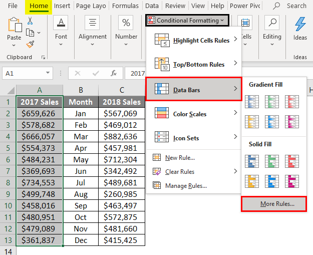 Dashboard in Excel 1-3