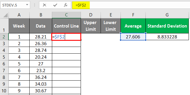 Control Charts in Excel 1-6