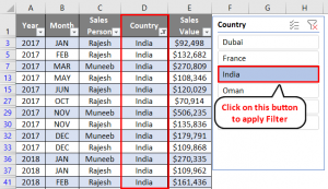 Slicer in Excel | How to Insert Slicer in Excel (with Examples)