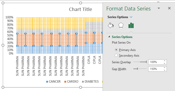 Mekko Chart Creator