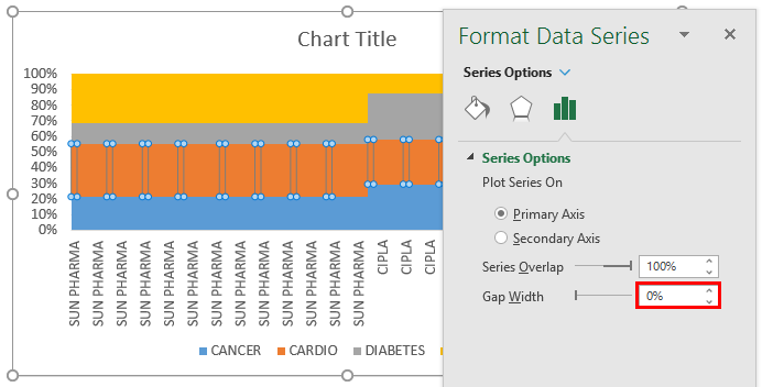 Marimekko Chart Excel