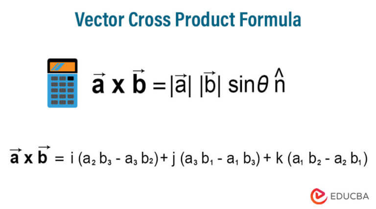 Vector Cross Product Formula | Examples With Excel Template