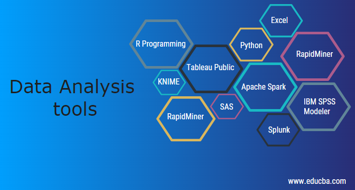 types of statistical tools for data analysis