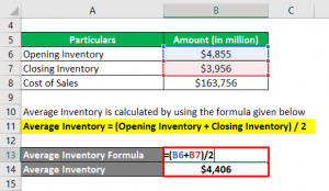 Days Inventory Outstanding | Top 2 Examples with Excel Template