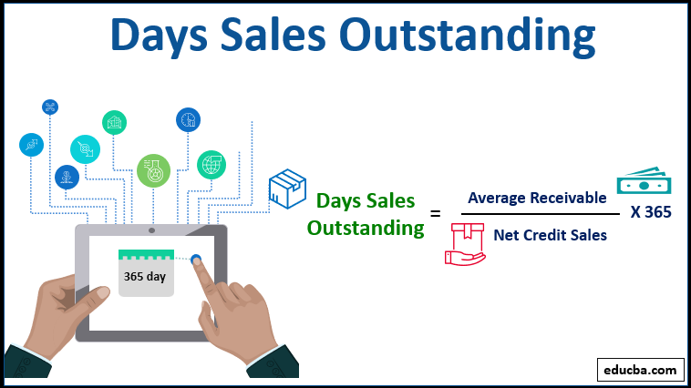 Days Sales Outstanding Examples With Excel Template Advantages