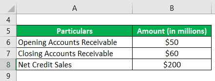 Example of a Company-1.1