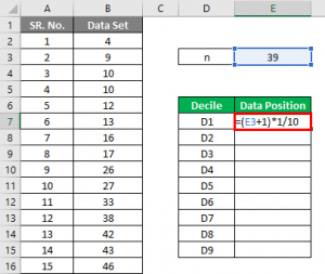 Decile Formula | Calculation of Decile (Examples With Excel Template)