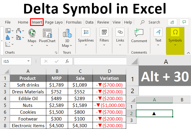 Excelでのデルタ記号