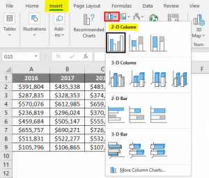 Dot plot Excel Template