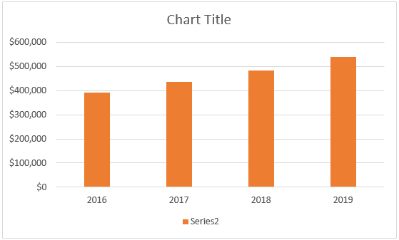 Dot plot in excel 1-3