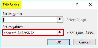 Dot plot in excel 1-6