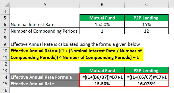 mhw effective health calculator