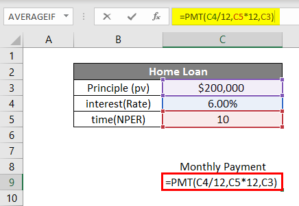 Mortgage calculator outlet excel formula