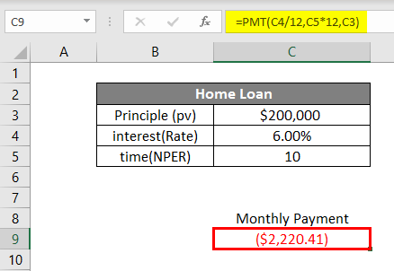 excel mortgage calculator with pmi