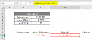 excel mortgage calculator pmi