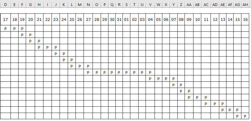 Excel Project Management Template 1-6