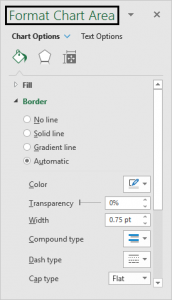 Change Chart Style in Excel | How to Change the Chart Style in Excel?