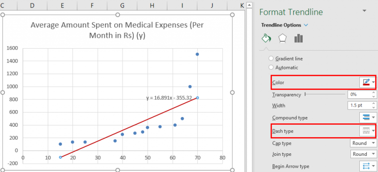 How To Do Linear Regression Line In Excel