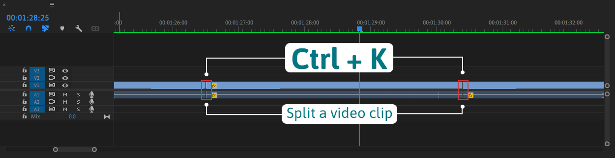 Keyboard Shortcuts for Premiere Pro- Spilt A video Clip