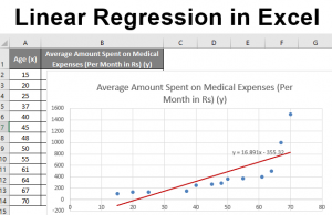 linear regression excel mac