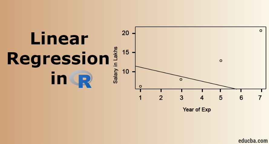 Linear Regression in R