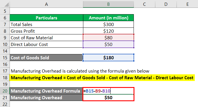 how-do-you-calculate-manufacturing-overhead-slideshare