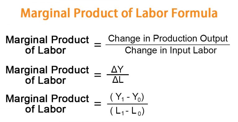 marginal-product-of-labor-formula-examples-with-excel-template