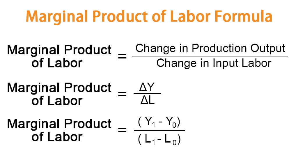 Average Product of Labor Formula