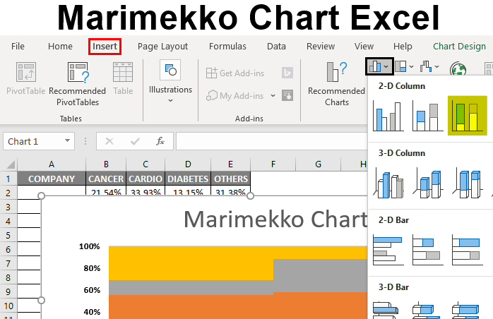 Mekko Chart