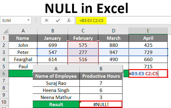 How To Return Null Value In Excel