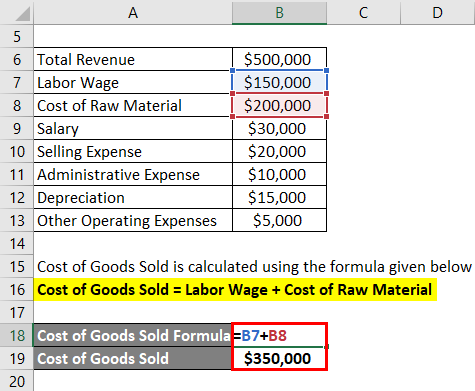 net operating income formula accounting